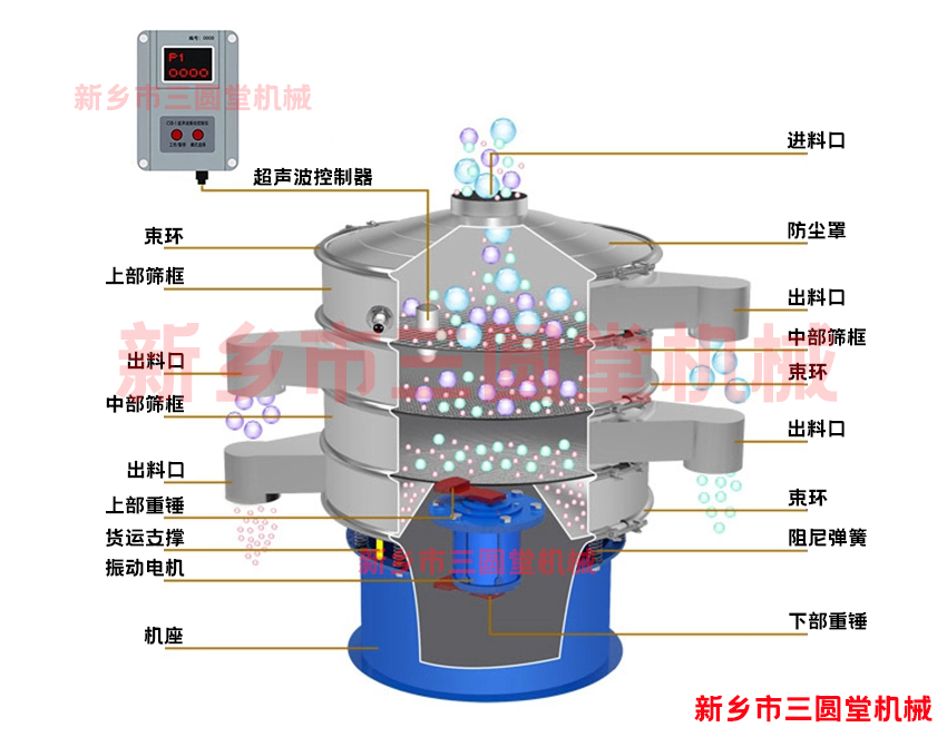 超声波旋振筛结构图