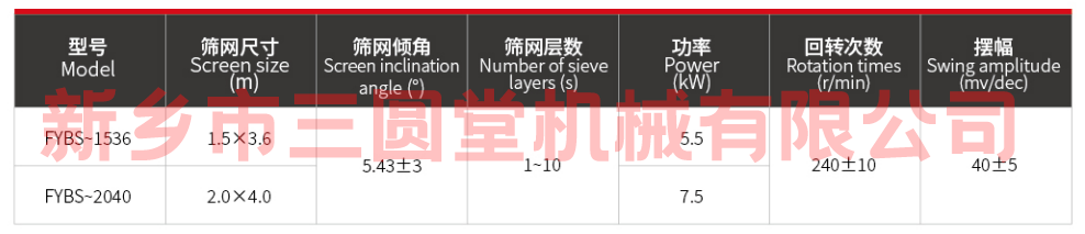 方形摇摆筛.png