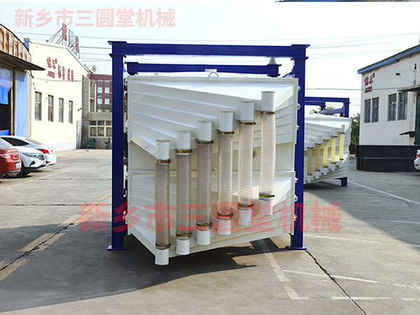 三圆堂方形摇摆筛